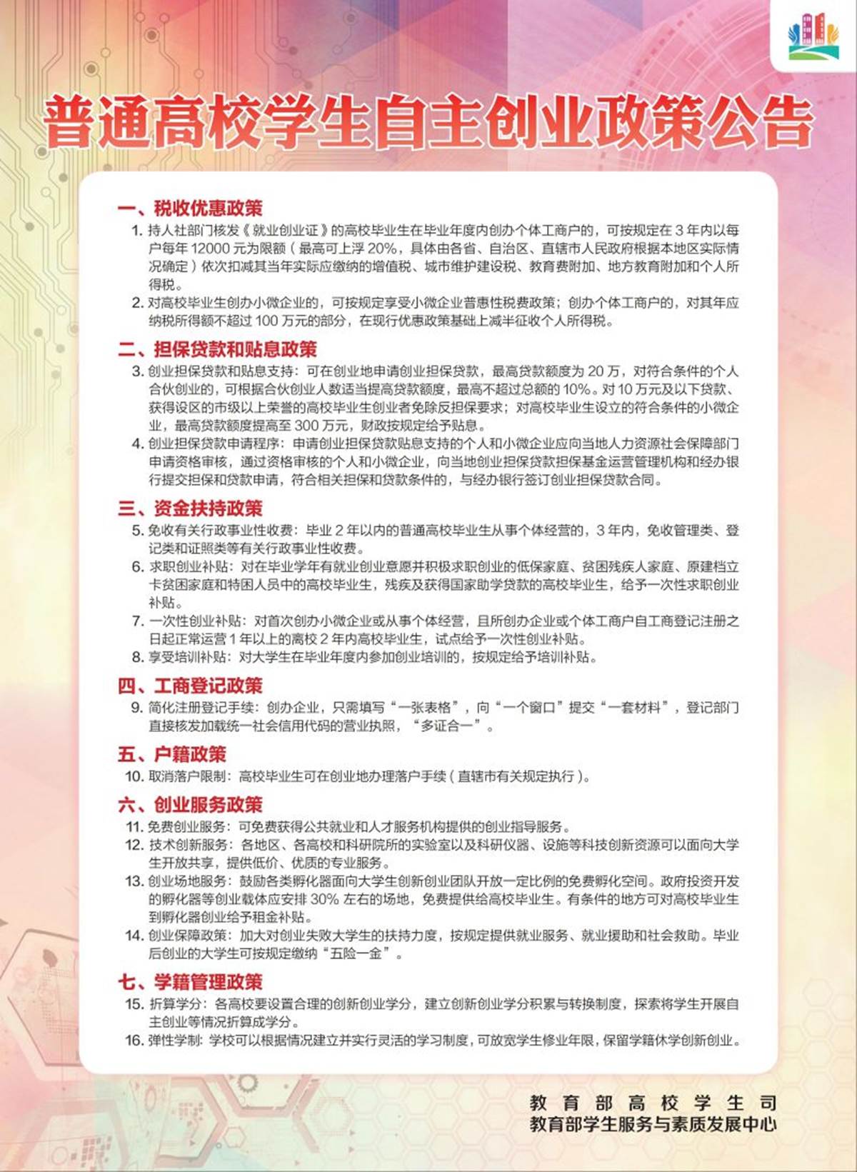 政策海报－2022_4_6_01