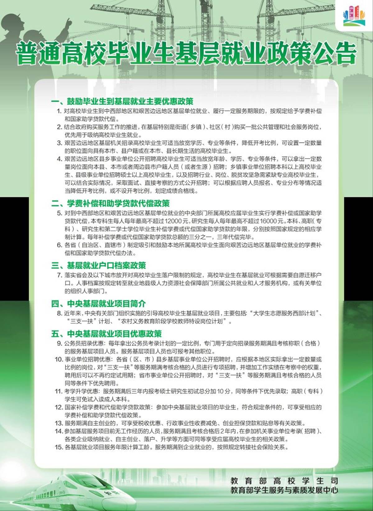 政策海报－2022_4_6_00
